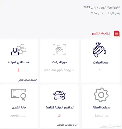 اوريون 2013 صنف ومخزن 21