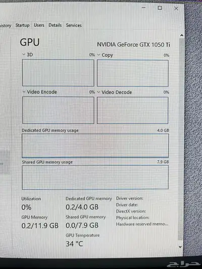 كرت شاشة gtx 1050 ti 4GB 2