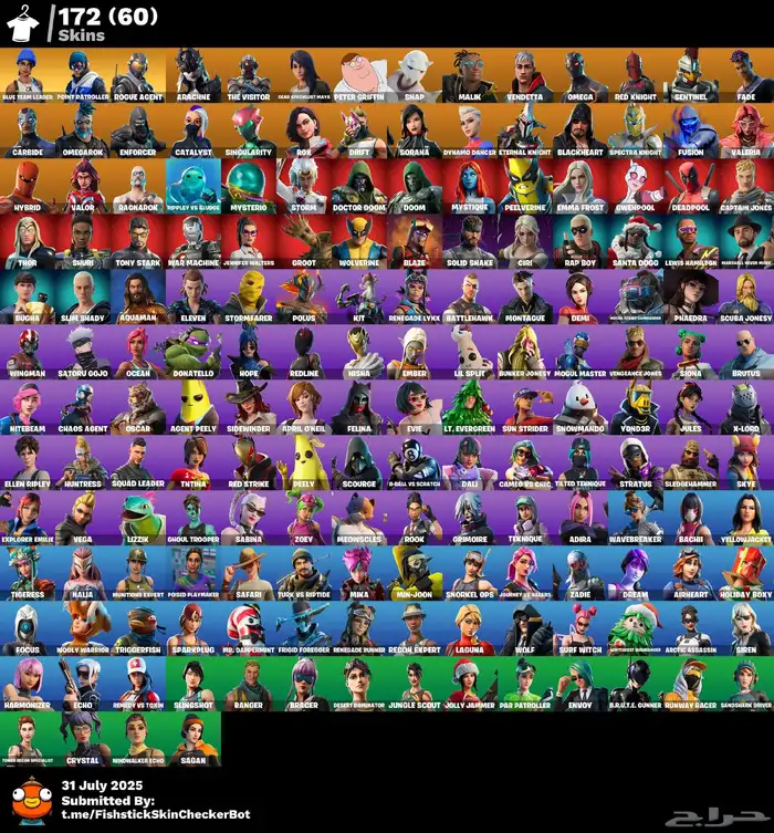 حساب فورت 1