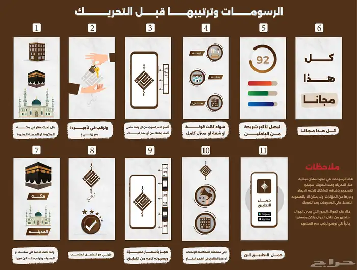 موشن جرافيك تصميم فيديو ومقاطع موشن جرافيك باقل الأسعار 0