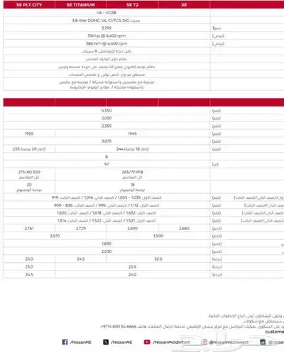 باترول 2026 اصفار SE T2 اسود وداخل بيج 1
