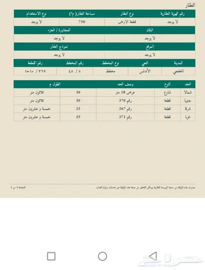 للبيع ارض مساحة 750 م بالخفجي 1