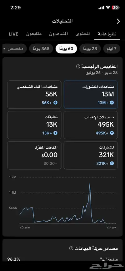 حساب تيك توك للبيع 1