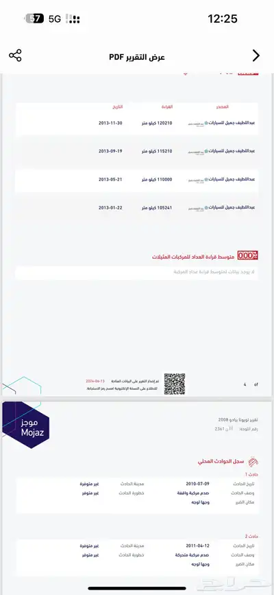 برادو مديل 2008 على الشرط الممشى 390 ألف على الشرط 9