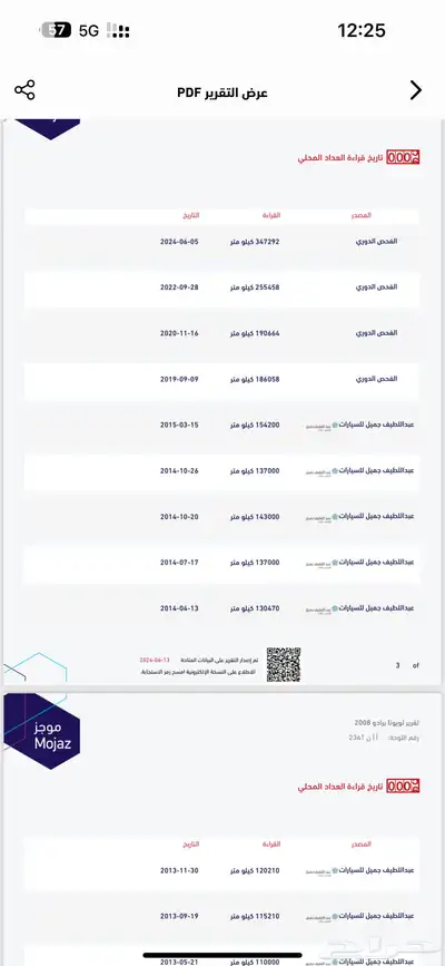 برادو مديل 2008 على الشرط الممشى 390 ألف على الشرط 10