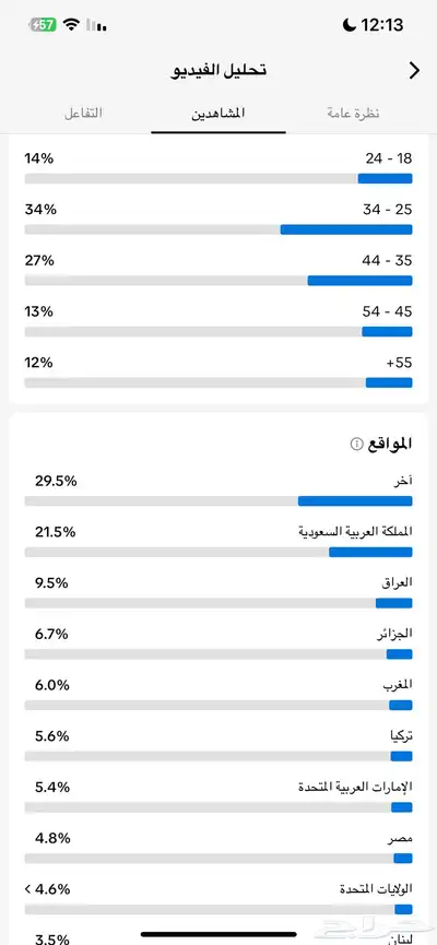حساب تيك توك 2