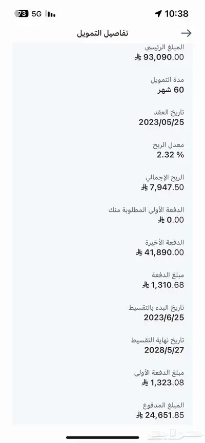 لتنازل بدون مقابل النترا 23 سمارت 6