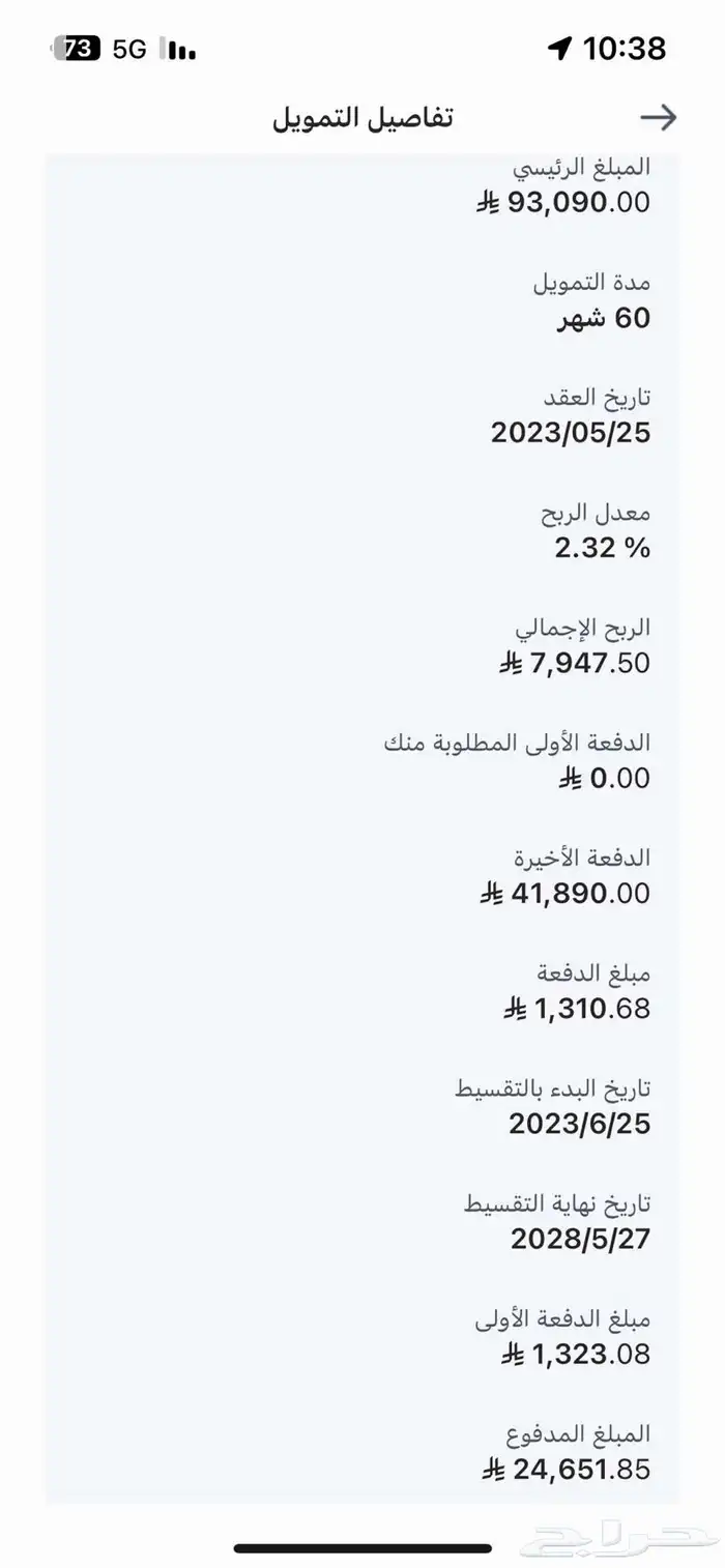 لتنازل بدون مقابل النترا 23 سمارت 6