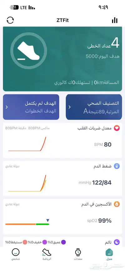ساعه الترا واتش 2 3