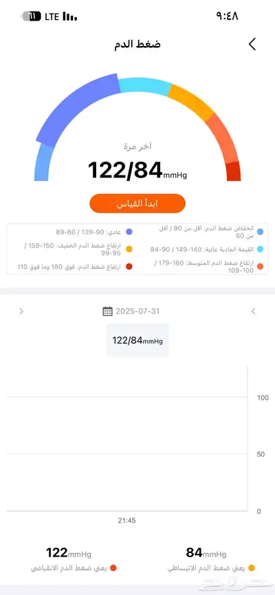 ساعه الترا واتش 2 7