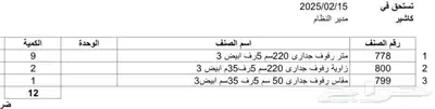 رفوف محل 0