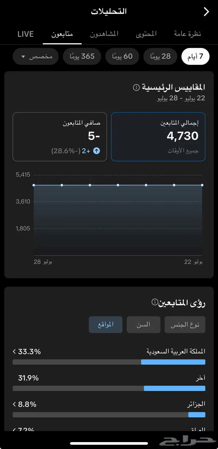 حساب تيك توك 1