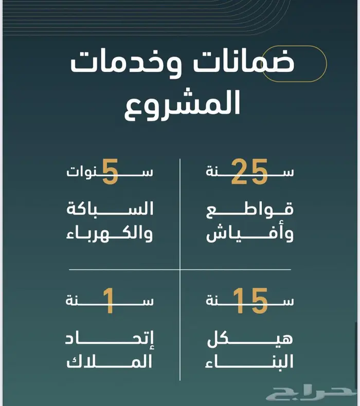 ملحق 5 غرف الربوة تحت الإنشاء فاخر للبيع 1