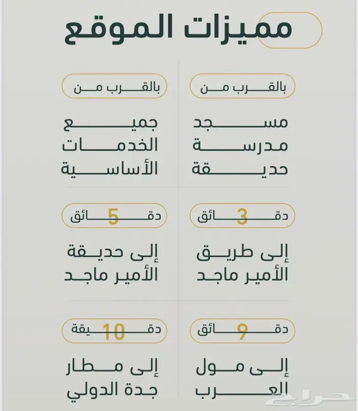 ملحق 5 غرف الربوة تحت الإنشاء فاخر للبيع 2