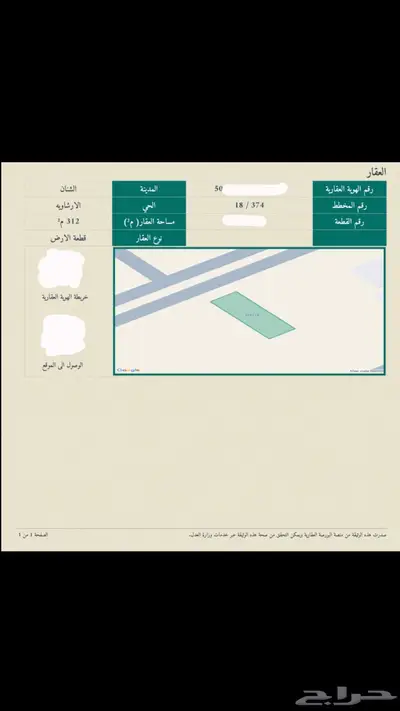 ارض في الشنان الارشاوية ب 30 الف 3