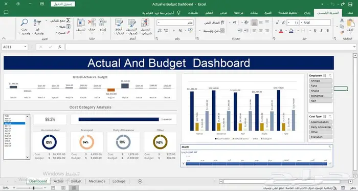خدمات اكسل وانشاء الداشبورد 1