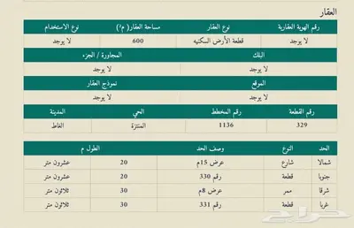 ارض للبيع في محافظة الغاط مخطط المنتزة 1136 0