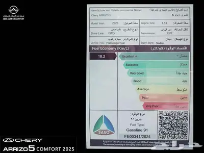 شيري اريزو 5 كمفورت 2025 6