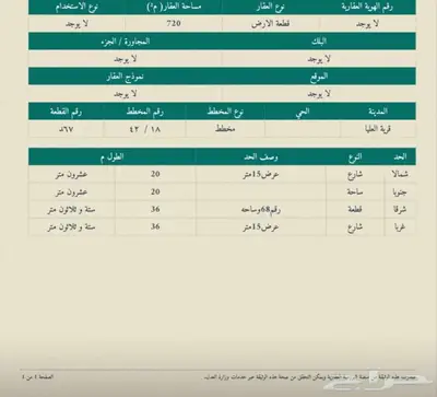 مطرب اللهابه التابعه للقريا العليا بالمنطقه الشرقيه 3