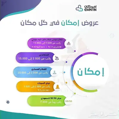 كيا بيجاس ستاندر 2025 كاش وأقساط راتب يبدأ من 3500 18