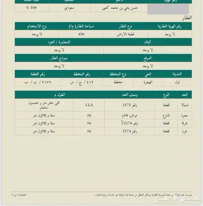 نبيع ونشتري في جدة ثول ورابغ و مليساء وصعبر 0