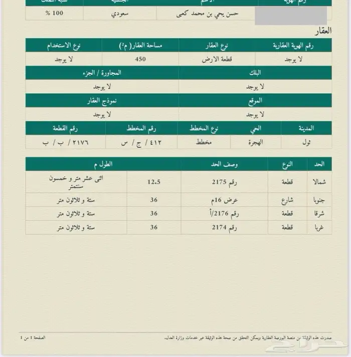 نبيع ونشتري في جدة ثول ورابغ و مليساء وصعبر 0