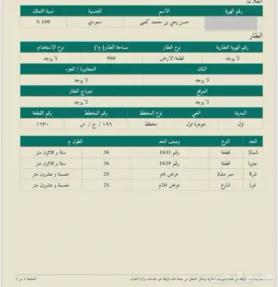 نبيع ونشتري في جدة ثول ورابغ و مليساء وصعبر 3