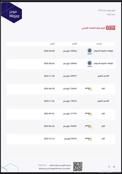 فورد ايدج 2014 - فل لتميد عداد 138 الف كيلو فقط نظيف جدا 15