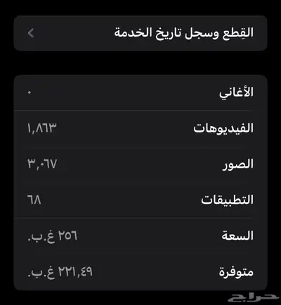 ايفون اكس ماكس 256 قيقا 2