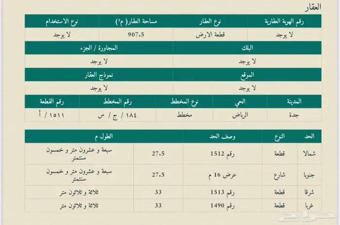 للبيع ارض سكنيه مخطط الرياض 907م2 2