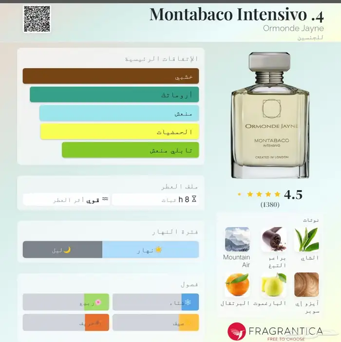 عطر ارموند جين مونتباكو Ormonde Jayne Montebaco 1