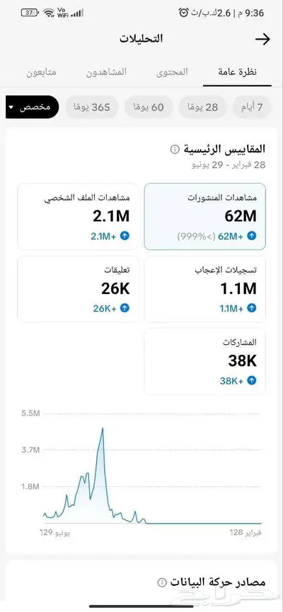 حساب تيك توك 1