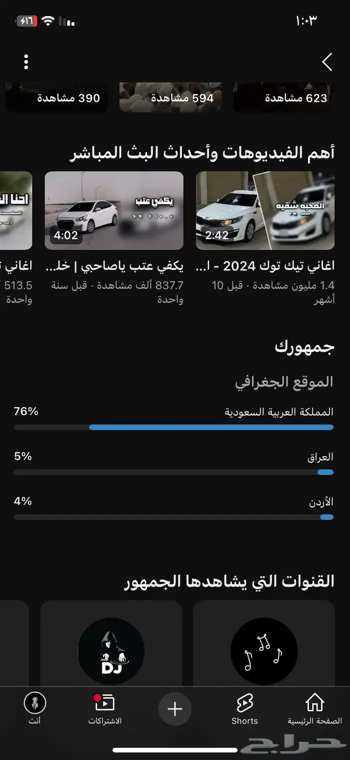 يوتيوب 4