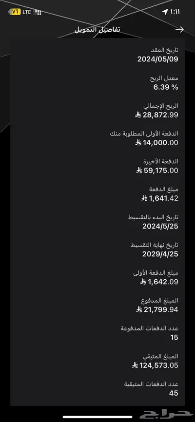 اكورد 2023 1