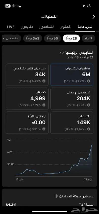 حساب تيك توك 3