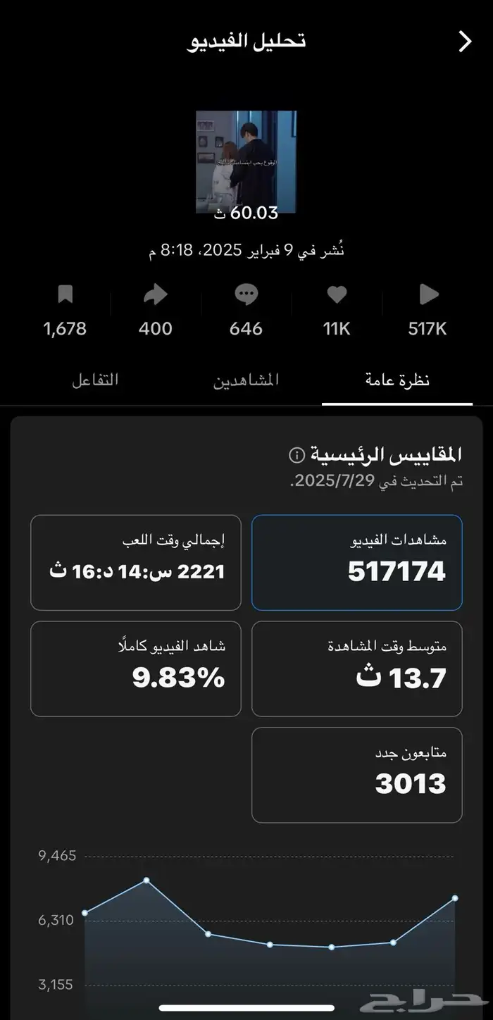 حساب تيك توك للبيع 4