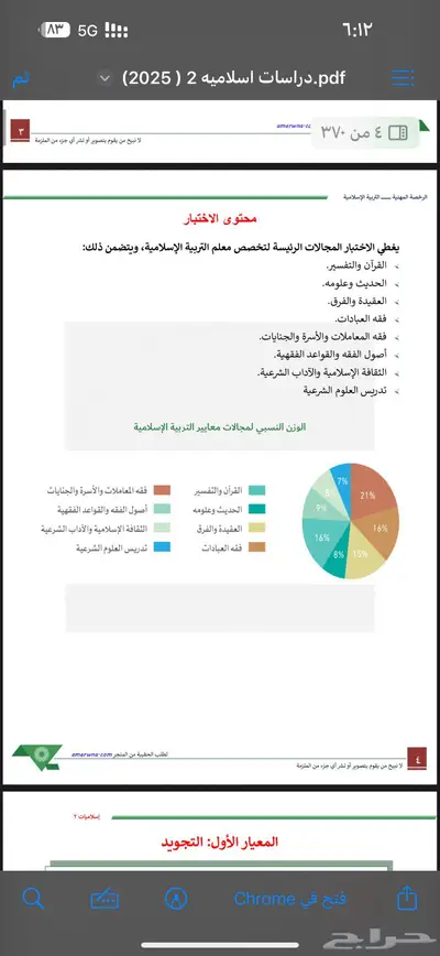ملزمة دراسات اسلامية 2 (2025) 2
