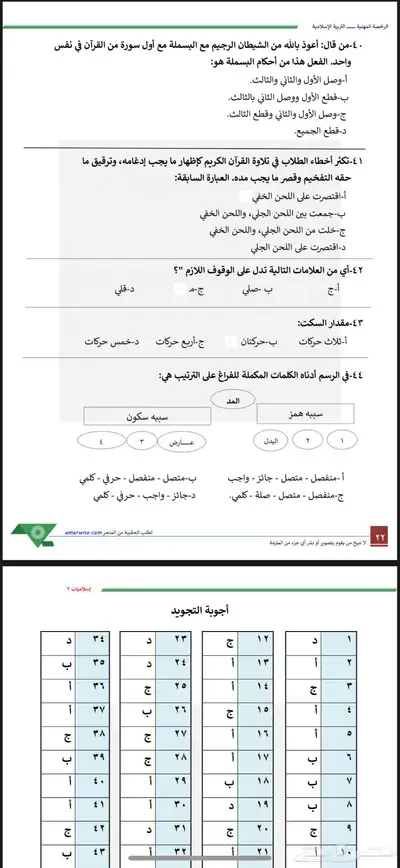 ملزمة دراسات اسلامية 2 (2025) 3