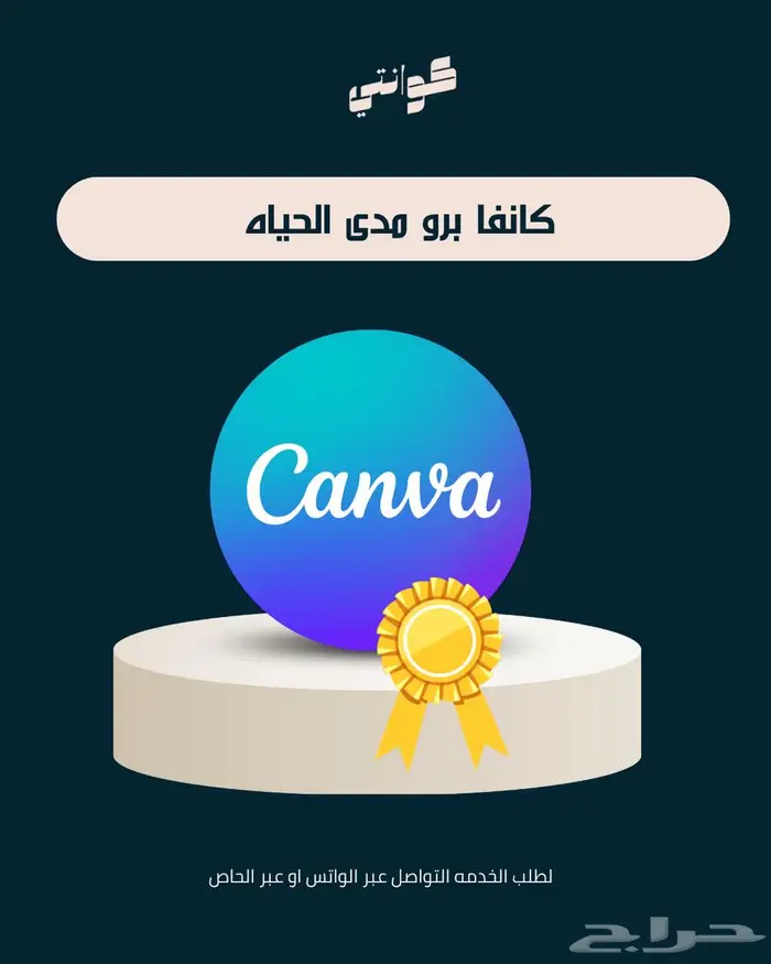 كانفا برو مدى الحياه 1