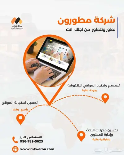 اكتشف  مطورون  - بوابتك لعالم البرمجة في السعودية 0