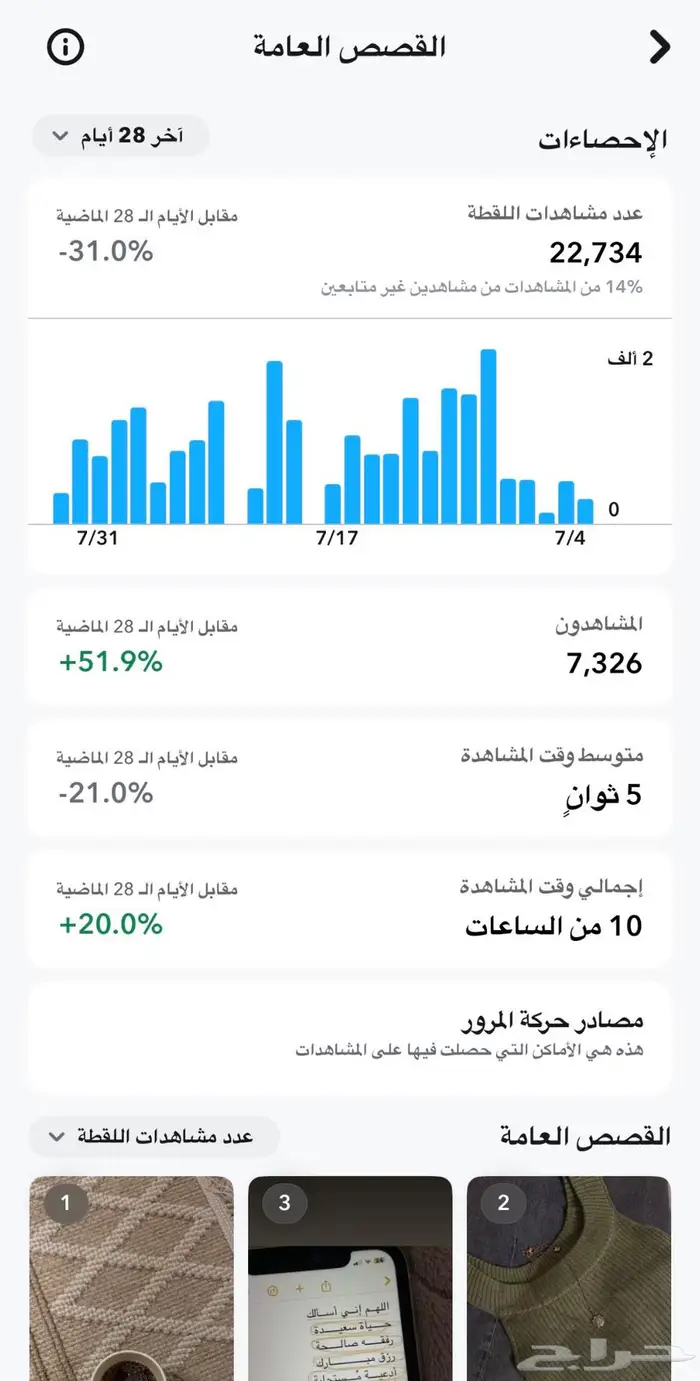سناب حساب 14 الف متابع 2