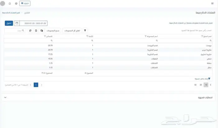 تبي ترتاح من صداع الإدارة والتقارير  جرب SnapOS 13