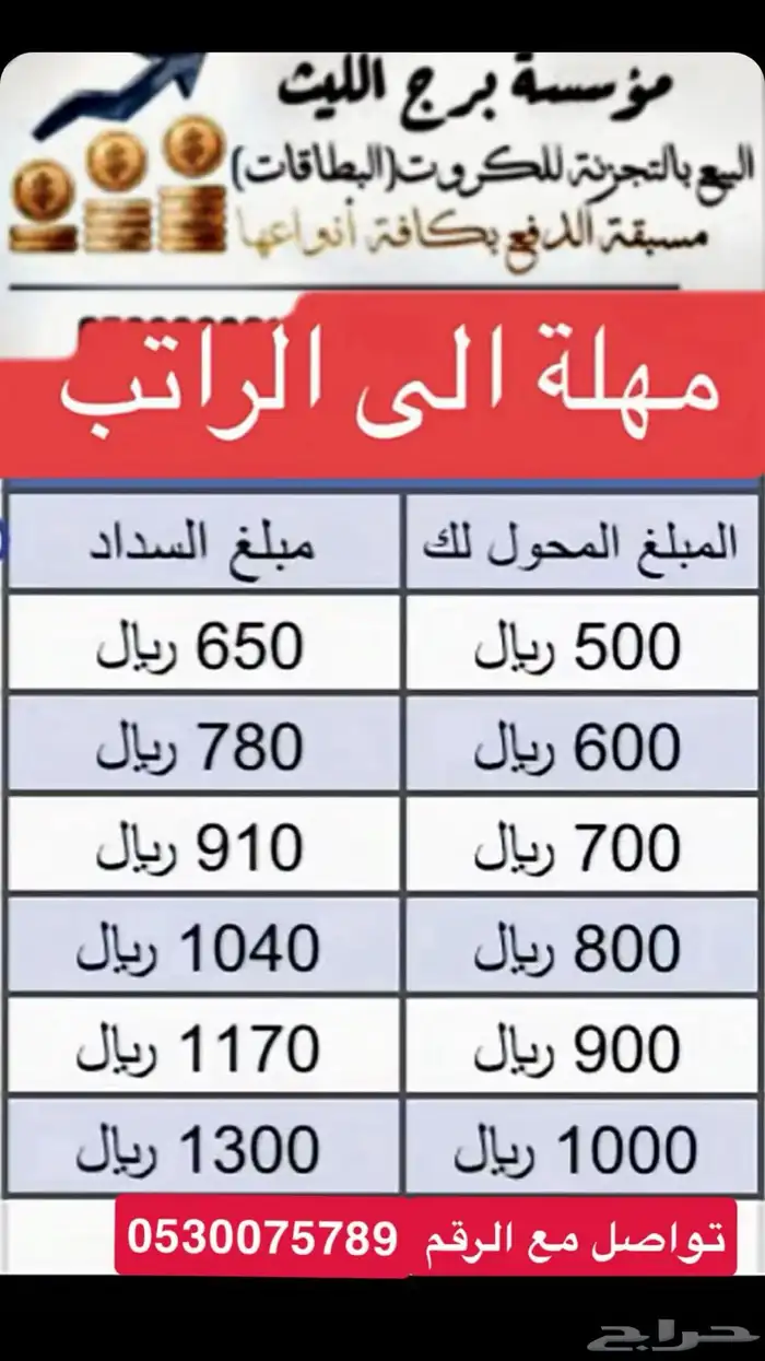 مروج السجن 1