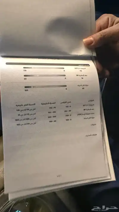 فان h1 2013 10