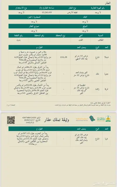 ارض سكنية للاستثمار او الإيجار الطائف القلت 2