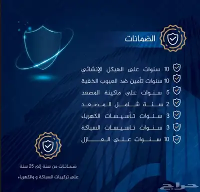 شقق تمليك قيد الإنشاء بطحاء قريش نظام دفعات 3 غرف ب 350 4