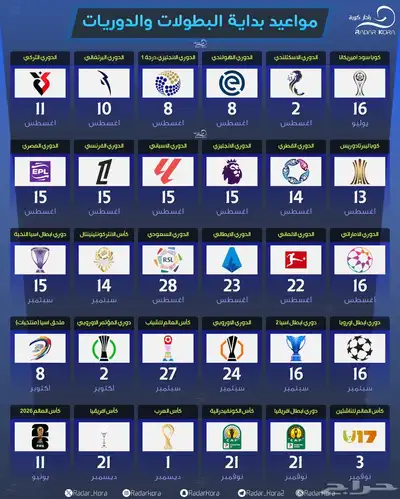 تجديد اشتراكات bein بي ان بأرخص الاسعار 1