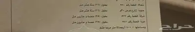 ارض للإيجار حي العارض تجاري 0