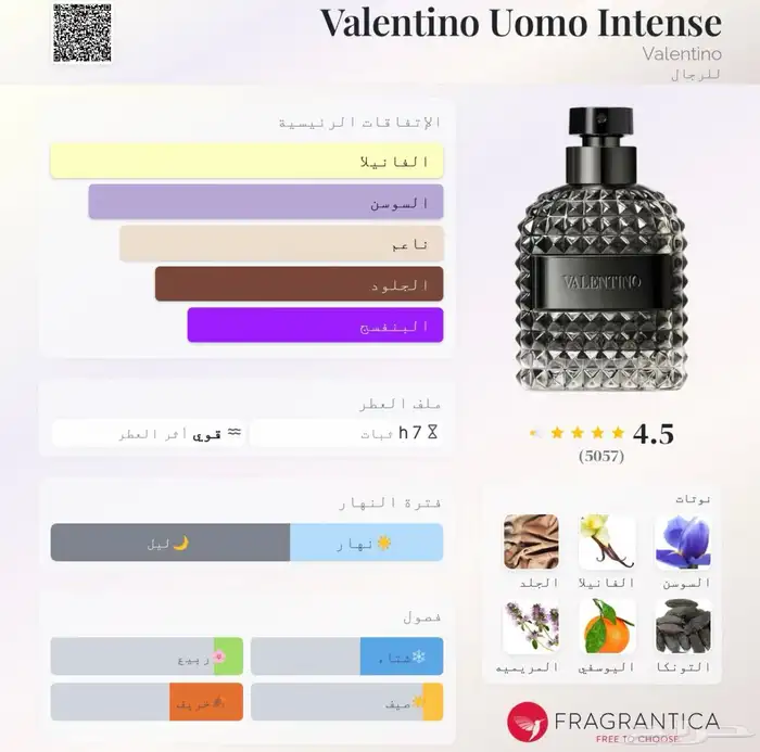 عطر فالنتينو اومو انتنس (بضاعة) 1