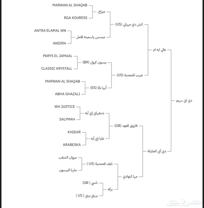 مهر واهو جميل 5